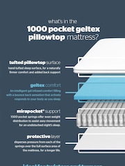 Silentnight Mirapocket White 1000 Geltex Pillow Top Mattress - Image 5 of 5