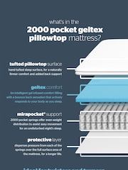 Silentnight Mirapocket White 2000 Geltex Pillow Top Mattress - Image 5 of 5