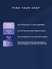 Snuggledown Indulgent Cotton 13.5 Tog Duvet - Image 6 of 8