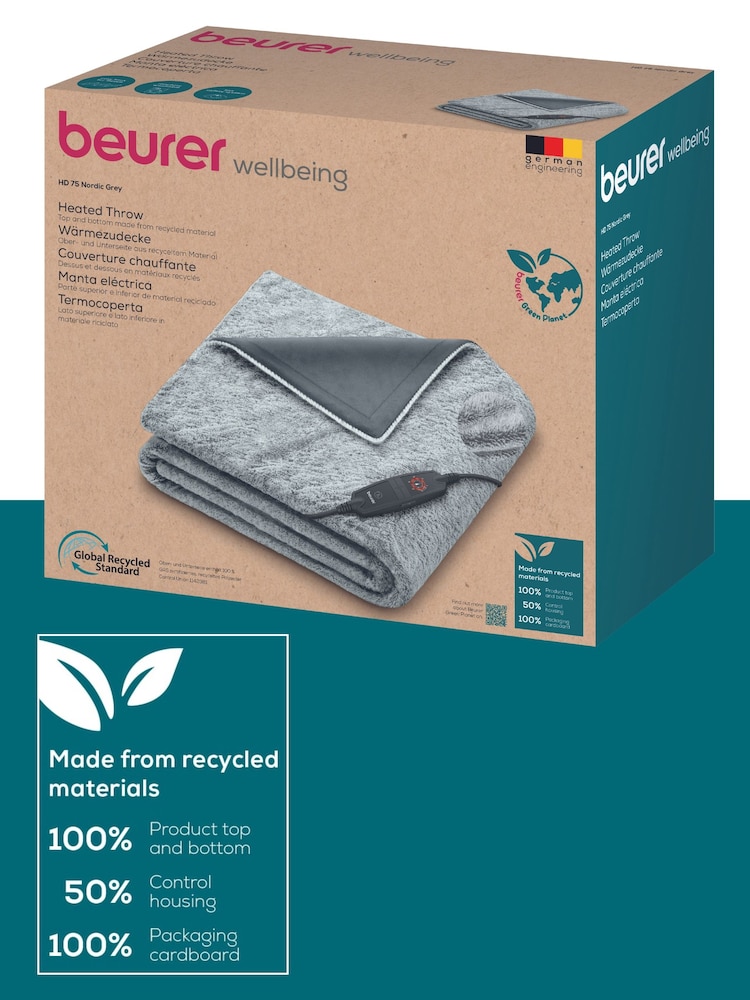 Beurer Grey Nordic Heated Throw Green Planet HD75 - Image 6 of 6