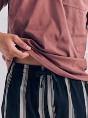Black Stripe/Blush Pink Check Pyjamas Shorts 2 Pack - Image 7 of 9