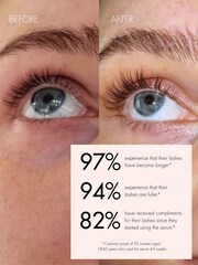 Sweed Eyelash Growth Serum - Image 5 of 5