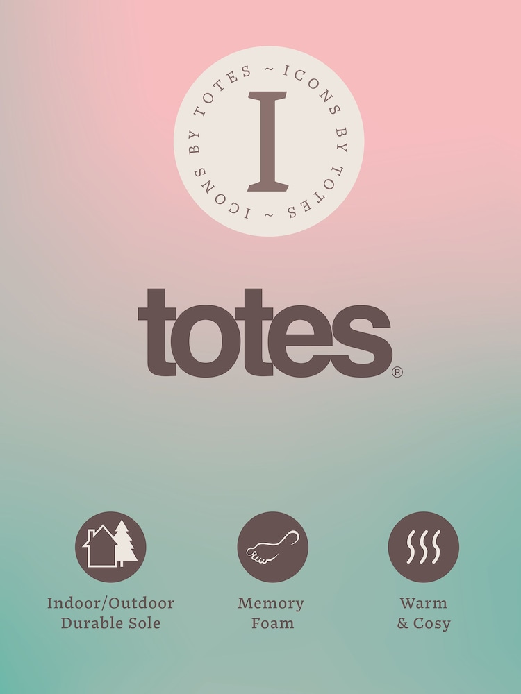 Totes – Icon – Winter-Pantoletten mit lockigem Kunstfell und klobiger Sohle für Damen - Bild 5 von 5 Totes – Icon – Winter-Pantoletten mit lockigem Kunstfell und klobiger Sohle für Damen - Bild 5 von 5
