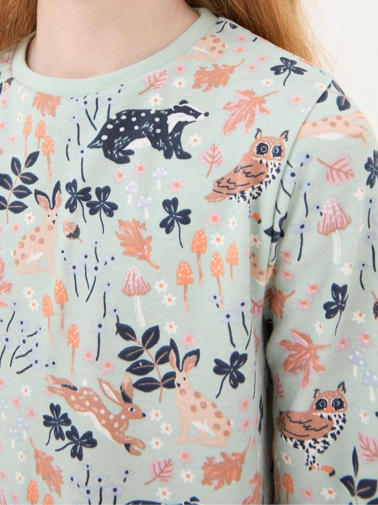 FatFace Blue Aqua Woodland Print Pyjama Set - Image 5 of 5