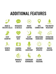 Reflex Active Blue Series 30 Smart Calling Amoled Watch - Image 5 of 6