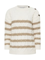 PixieGirl Petite Cream Cable Button Jumper - Image 5 of 5
