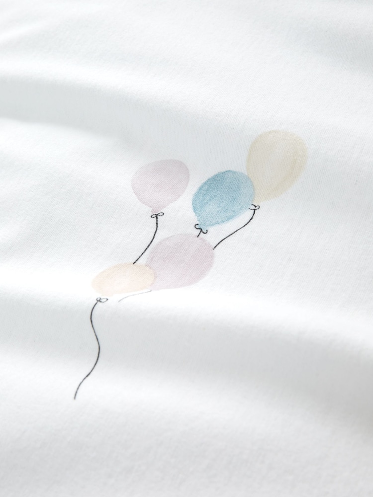 Bianca Brushed 100% CottonBalloons obojestransko (nošenje) prešito pregrinjalo Set - Slika 5 iz 5 Bianca Brushed 100% CottonBalloons obojestransko (nošenje) prešito pregrinjalo Set - Slika 5 iz 5
