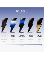 Carolina Herrera Bad Boy Cobalt Elixir Eau de Parfum 100ml - Image 4 of 5