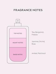 Viktor & Rolf Flowerbomb Eau de Parfum 30ml - Image 7 of 7