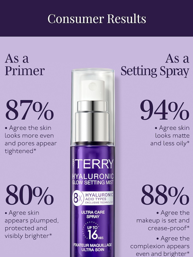 BY TERRY Hyaluronic Glow Setting Mist Spray Travel Size - Image 5 of 5