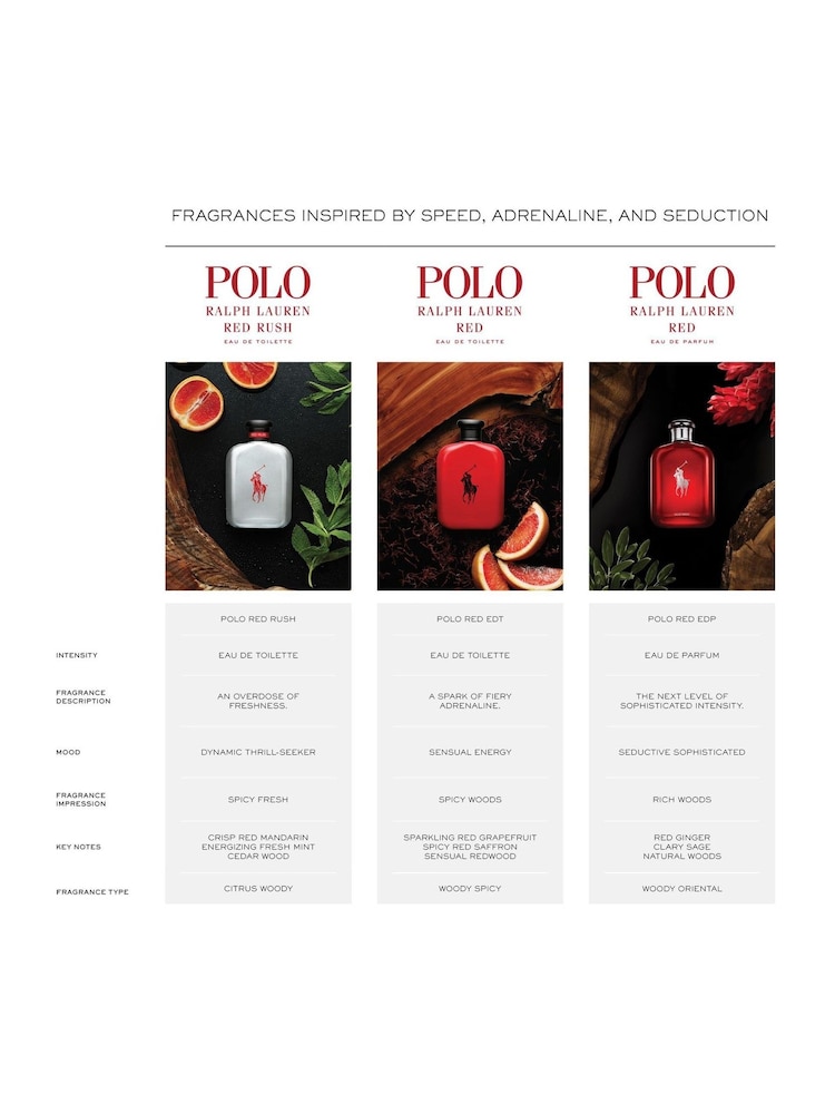 Ralph Lauren Polo Red Eau de Toilette - Image 5 of 5