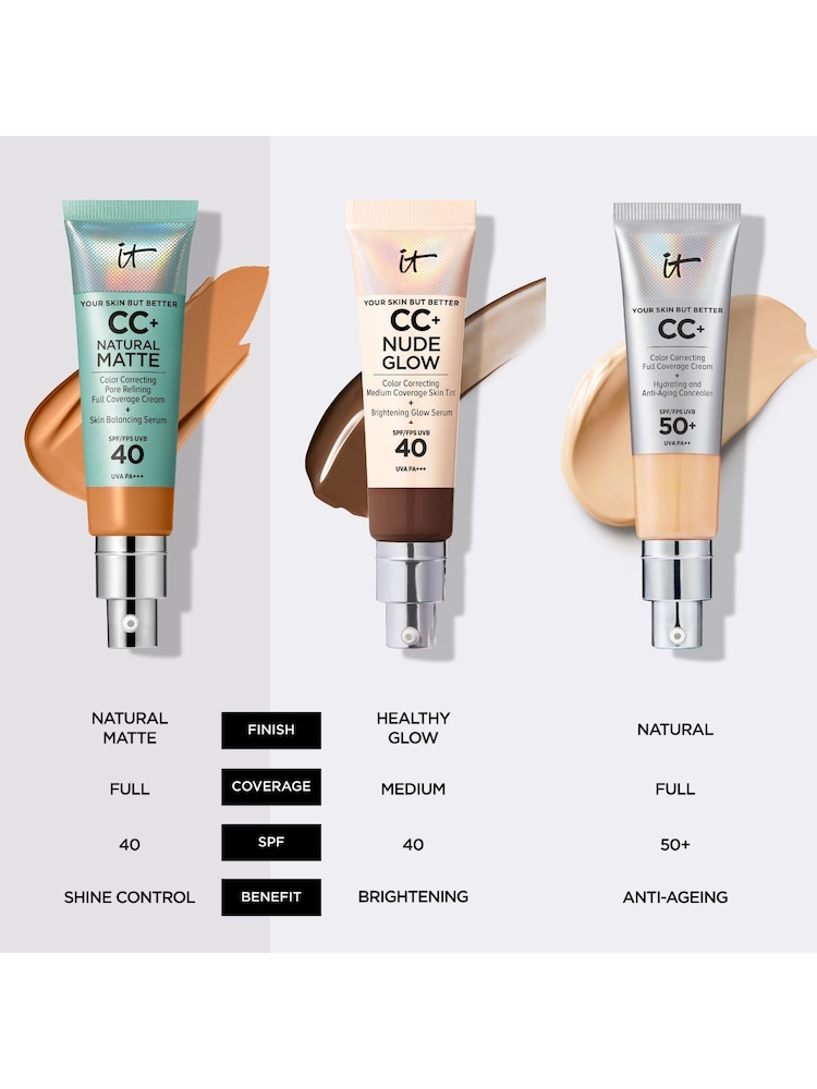 IT Cosmetics CC+ Cream Matte 32 ml - Image 5 of 5