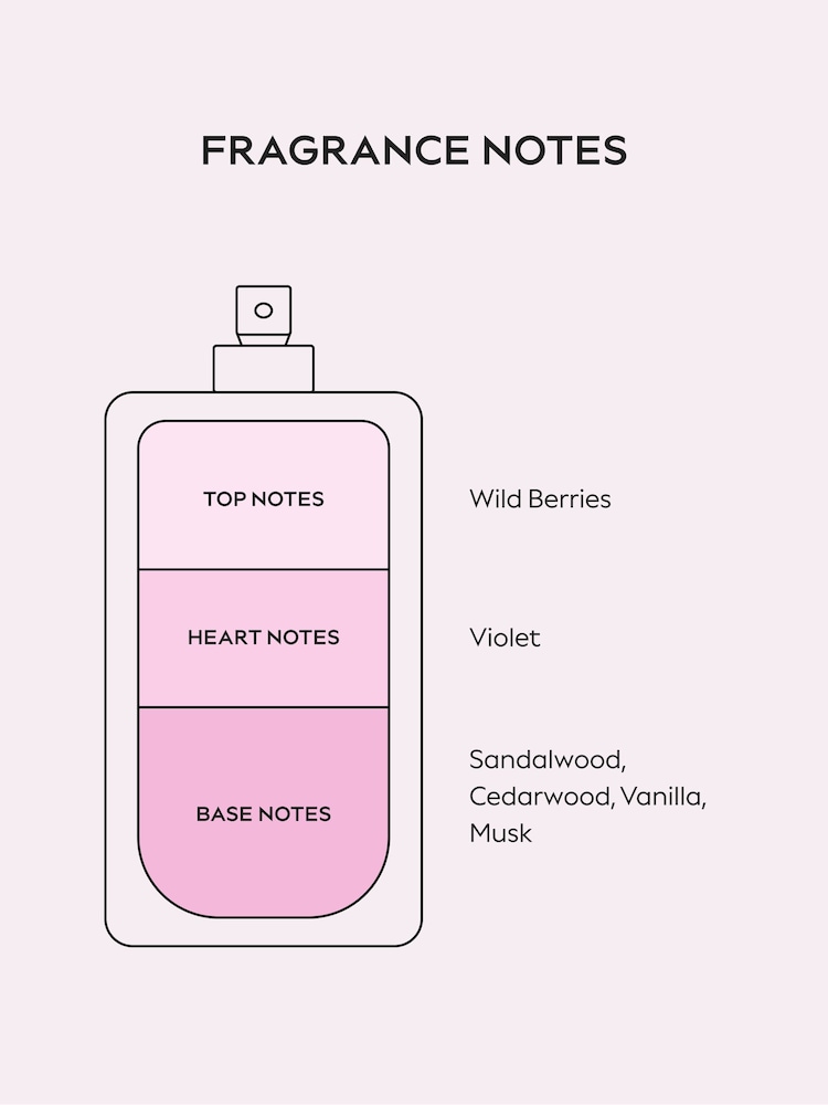 Marc Jacobs Daisy Eau de Toilette 30ml - Image 6 of 6