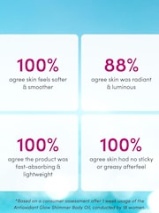 Coco & Eve Sunny Honey Glow Shimmer Body Oil 100ml - Image 5 of 5