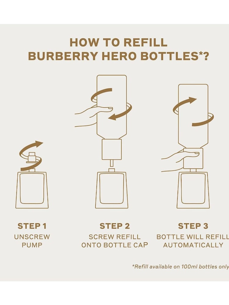 Burberry Hero Parfum for Men - Image 4 of 4