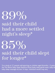 This Works Baby Sleep Gentle Wash 250ml - Image 4 of 5