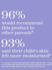 This Works Baby Sleep Gentle Wash 250ml - Image 5 of 5