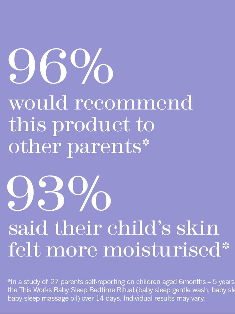 This Works Baby Sleep Gentle Wash 250ml - Image 5 of 5
