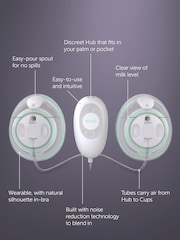 Elvie Stride Double Hospital-Grade, Handsfree Electric Breast Pump - Image 6 of 6