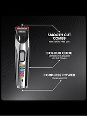 Wahl Colour Trim Stubble And Beard Trimmer Kit - Image 6 of 6