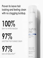 Olaplex No.4D Clean Volume Detox Dry Shampoo 250ml - Image 2 of 9