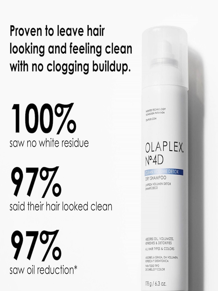 Olaplex No.4D Clean Volume Detox Dry Shampoo 250ml - Image 2 of 9