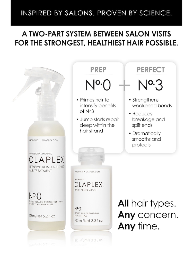 Olaplex No.0 Intensive Bond Building Hair Treatment 155ml - Image 2 of 4