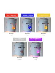 BeautyPro PHOTON LED Light Therapy Facial Mask - Image 4 of 5