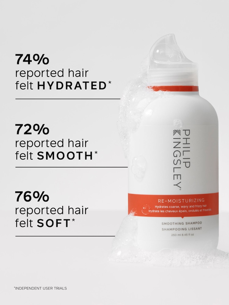Philip Kingsley ReMoisturizing Shampoo 250ml - Image 5 of 5