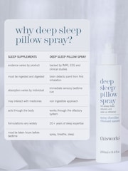 This Works Deep Sleep Pillow Spray 250ml - Image 5 of 10