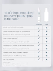 This Works Deep Sleep Pillow Spray 250ml - Image 6 of 10