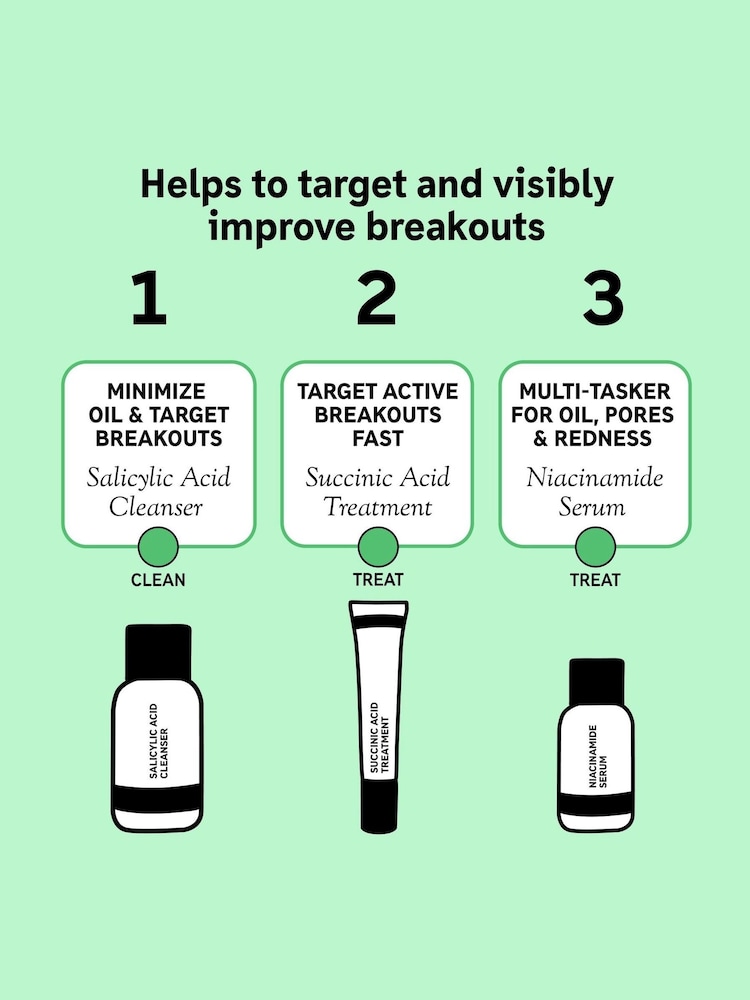 The INKEY List The Breakout Skincare Gift Set (Worth £29) - Image 2 of 3