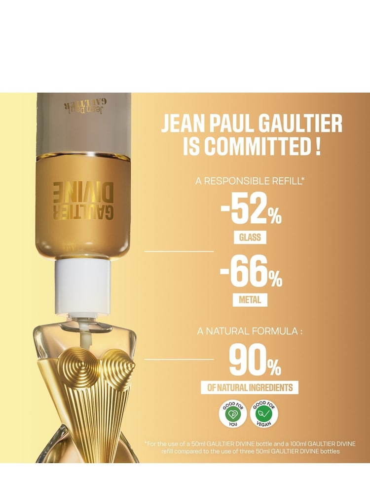 Jean Paul Gaultier Gaultier Divine Eau de Parfum - Image 5 of 5