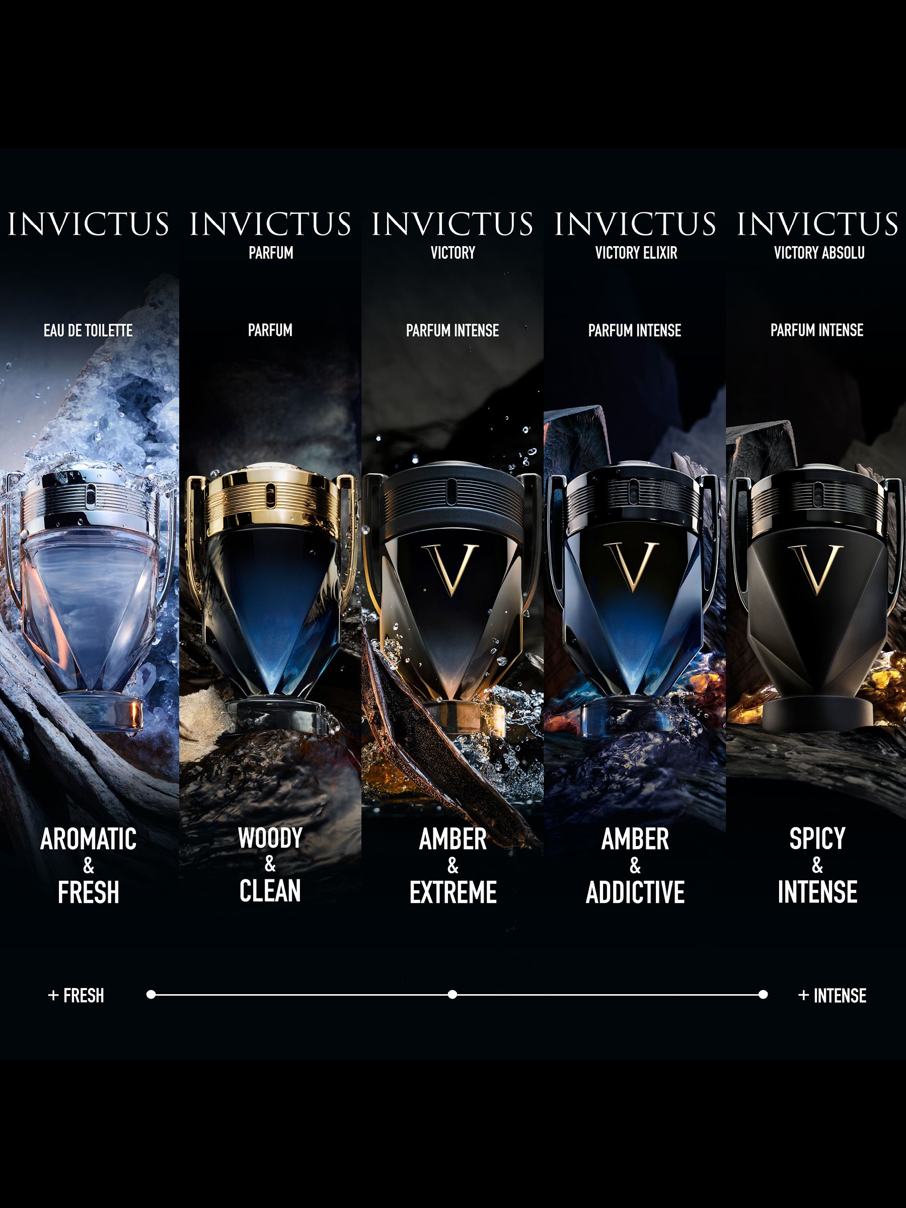 Buy Rabanne Invictus Eau de Toilette 50ml from the Next UK online shop