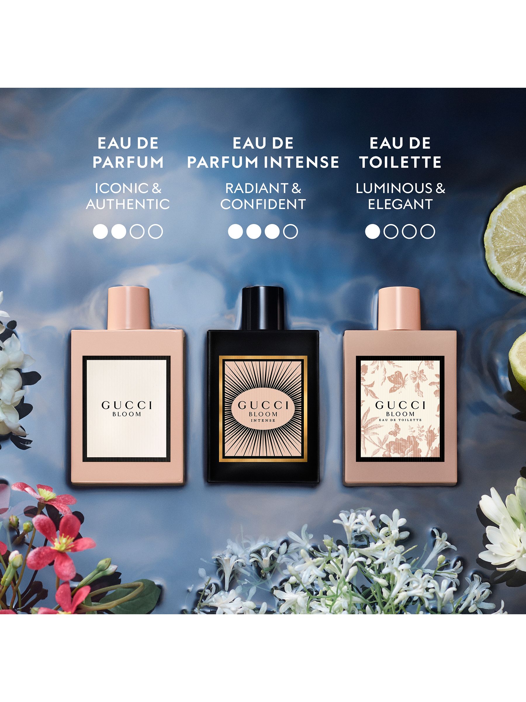 Buy Gucci Bloom Intense Eau de Parfum 100ml from the Next UK