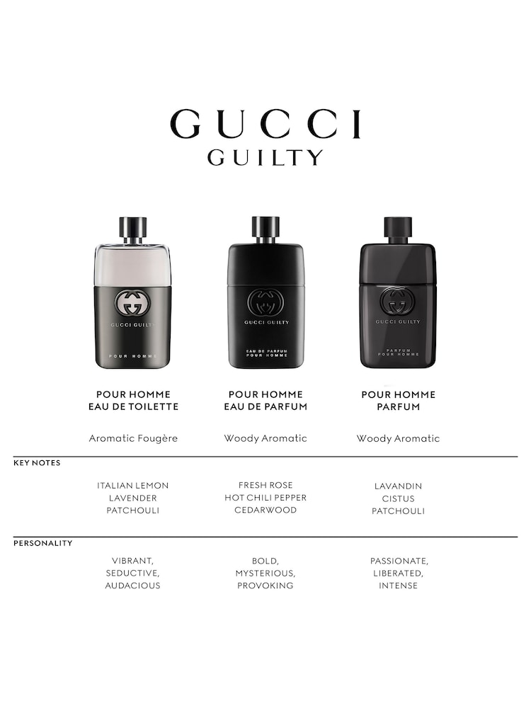 Gucci Guilty Pour Homme Eau De Toilette 50ml - Image 2 of 5