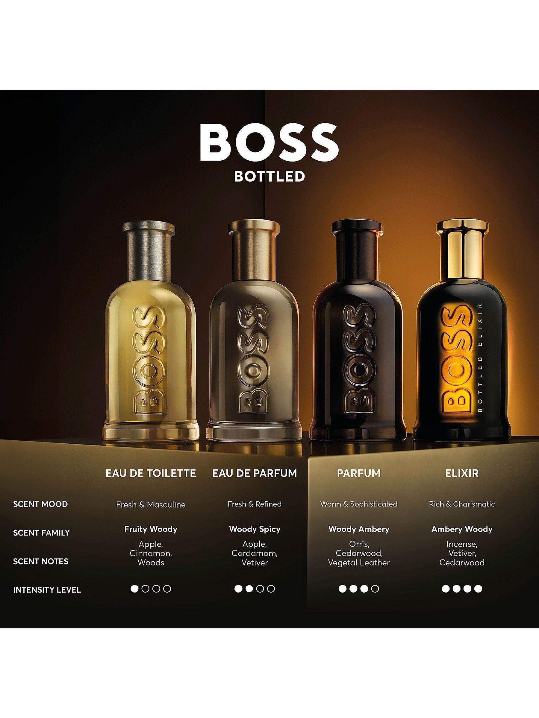 Buy BOSS Bottled Elixir Parfum 50ml from the Next UK online shop