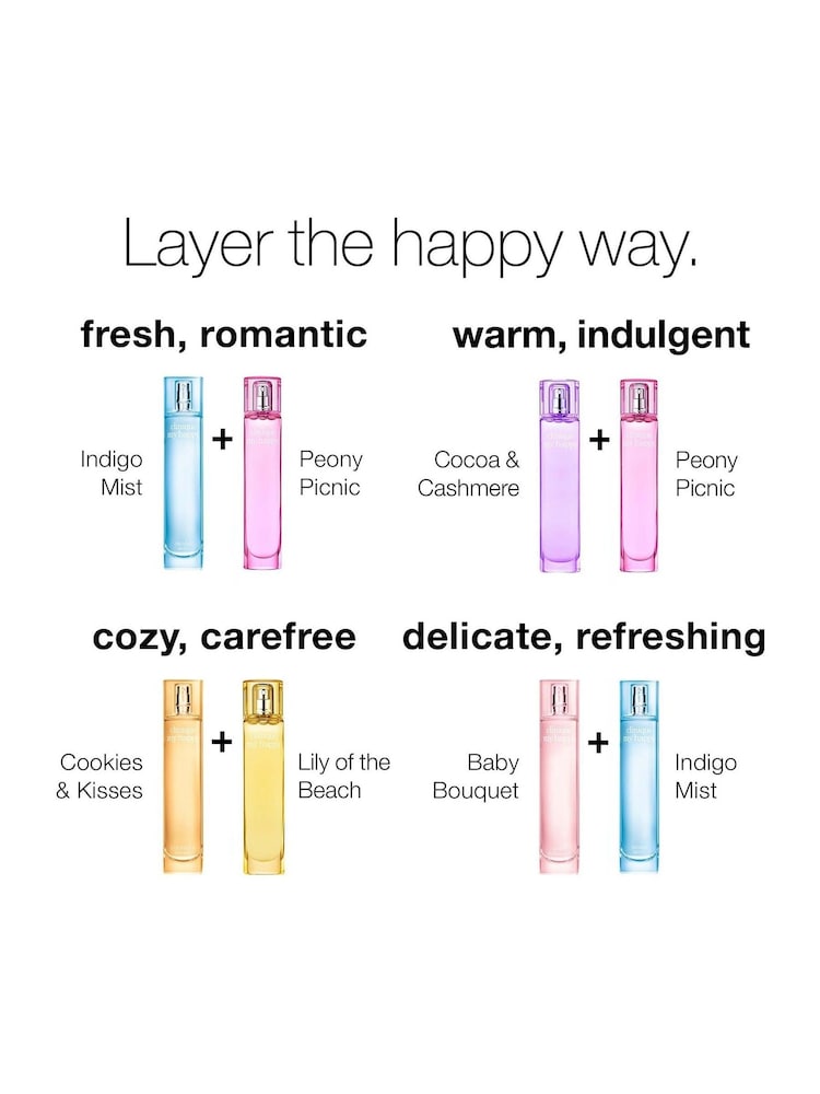 Clinique My Happy Cookies & Kisses Fragrance 15ml - Image 9 of 9