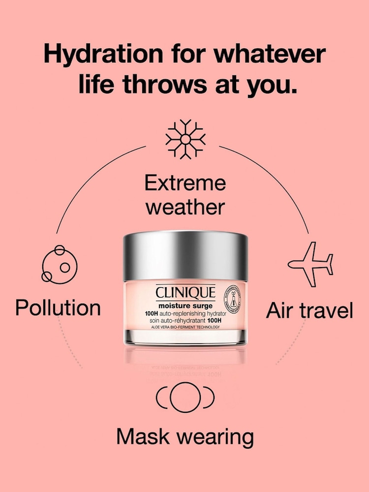 Clinique Moisture Surge™ 100H Auto-Replenishing Hydrator 30ml - Image 12 of 12