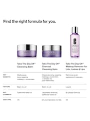 Clinique Take The Day Off Charcoal Cleansing Balm 150ml - Image 5 of 5