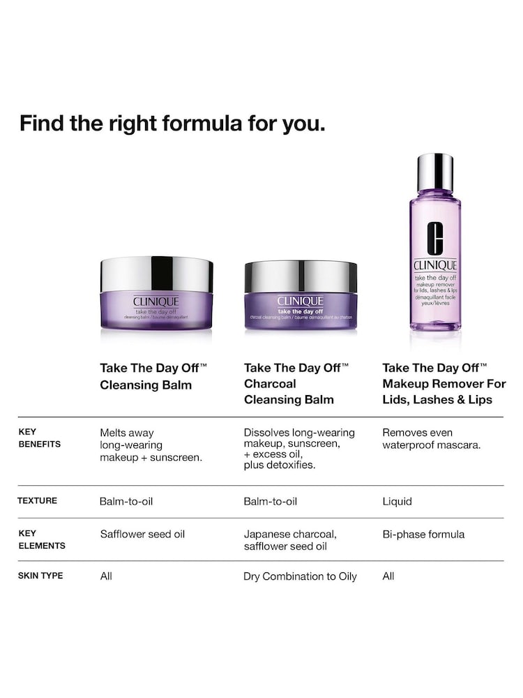 Clinique Take The Day Off Charcoal Cleansing Balm 150ml - Image 5 of 5