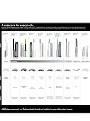 Clinique High Impact Waterproof Mascara - Image 2 of 2