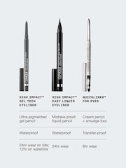 Clinique High Impact Gel Tech Eyeliner - Image 2 of 5