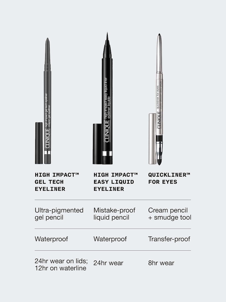 Clinique High Impact Gel Tech Eyeliner - Image 2 of 5