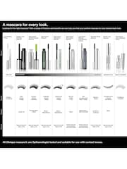 Clinique Lash Power Mascara - Image 2 of 5