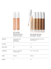 Clinique Even Better™ All-Over Primer and Color Corrector - Image 2 of 5