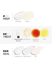 The Ordinary Granactive Retinoid 2% Emulsion Serum 30ml - Image 6 of 6