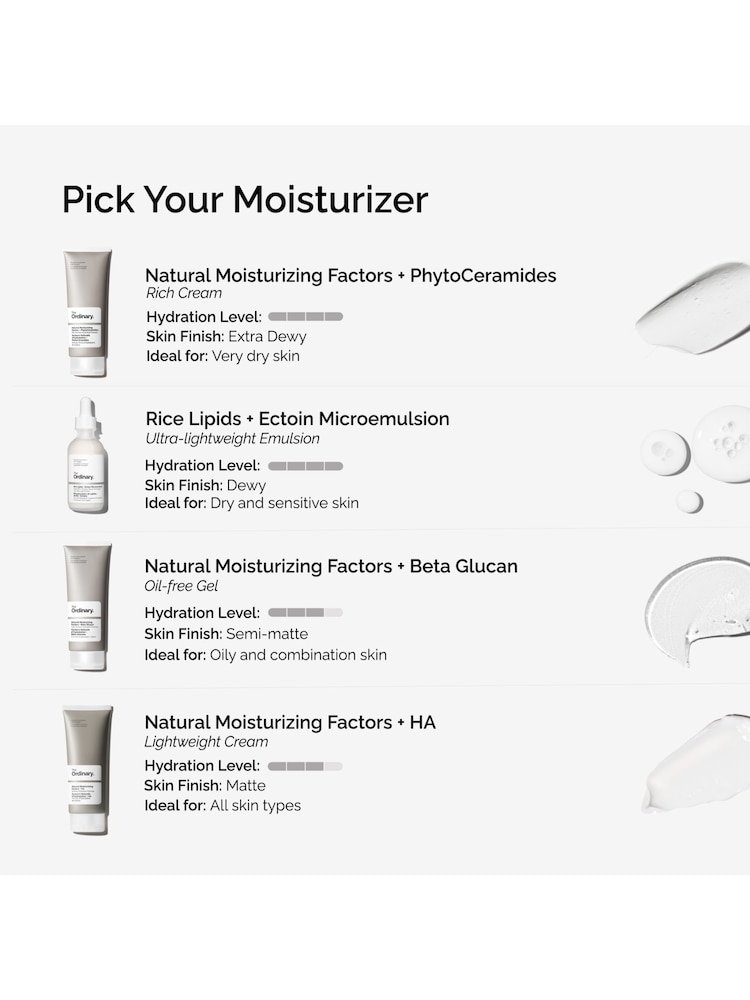 The Ordinary Natural Moisturiser Factors + HA - Image 8 of 8