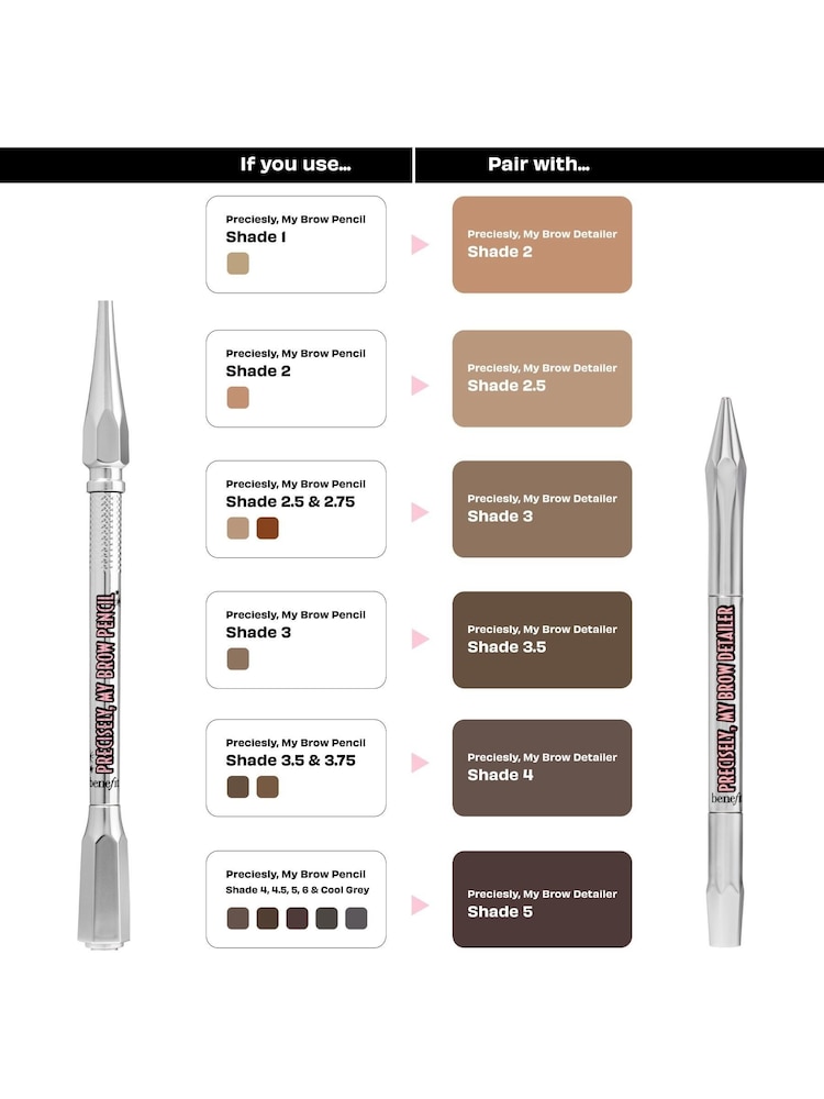 Benefit Precisely My Brow Detailer 0.8mm- MicroFine Precision Pencil - Image 5 of 5