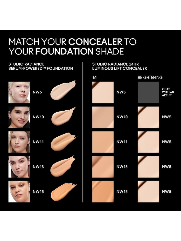 MAC Studio Radiance 24Hr Luminous Lift Concealer - Image 5 of 5